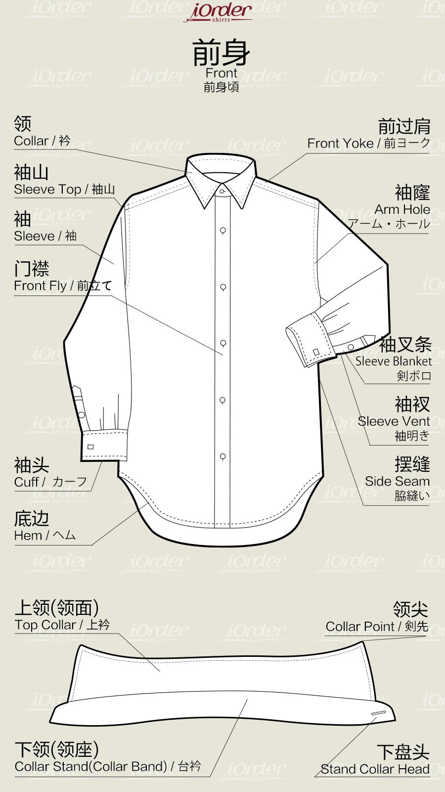 衬衣的版型都包括哪些种类,都有什么特点? - 知乎
