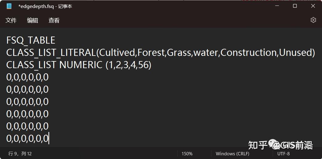 ArcGIS+Fragstats软件进行景观格局指数分析（附练习数据下载） - 知乎