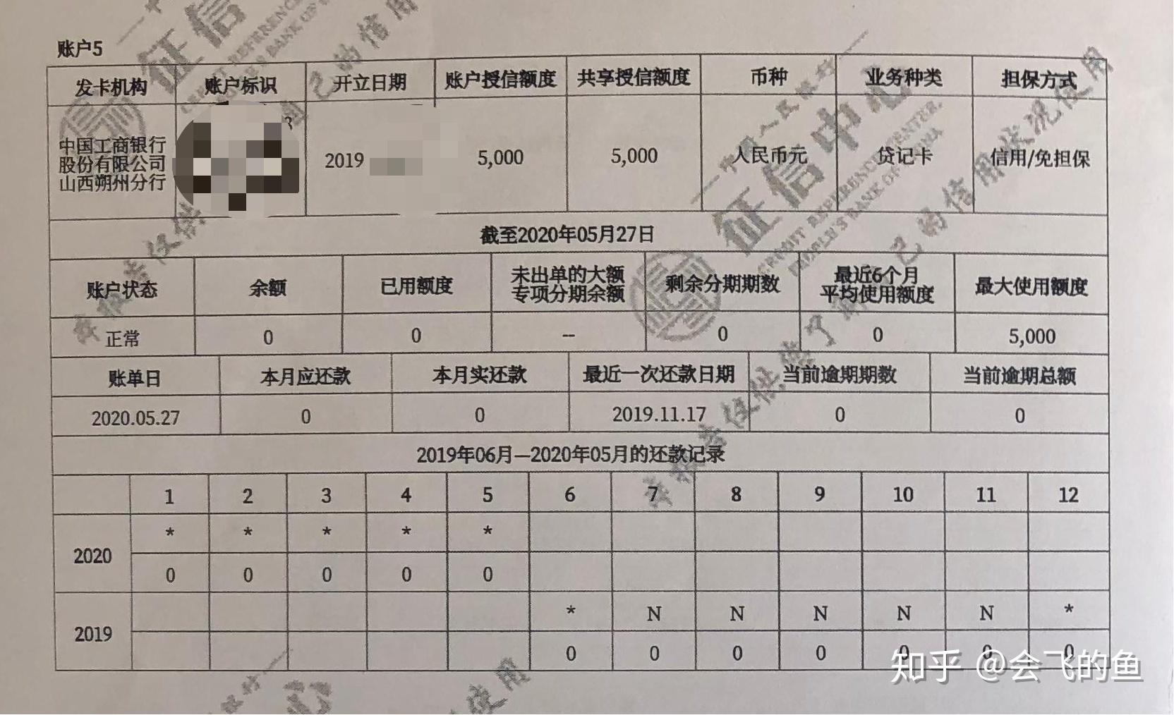 信用卡分期徵信報告會顯示嗎