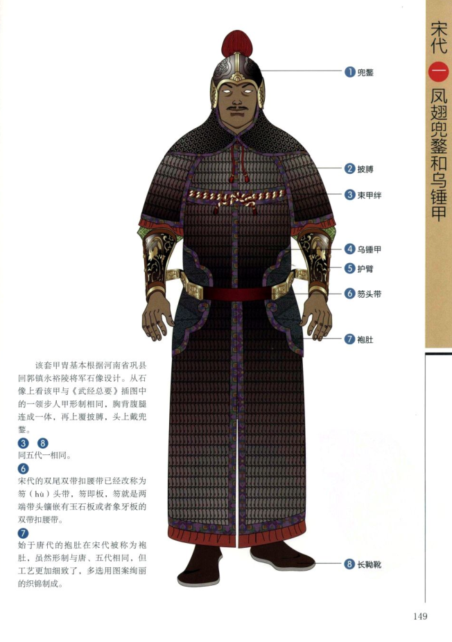 《异域忠魂:满江红之卡拉迪亚》大宋岳家军兵种展示 - 知乎