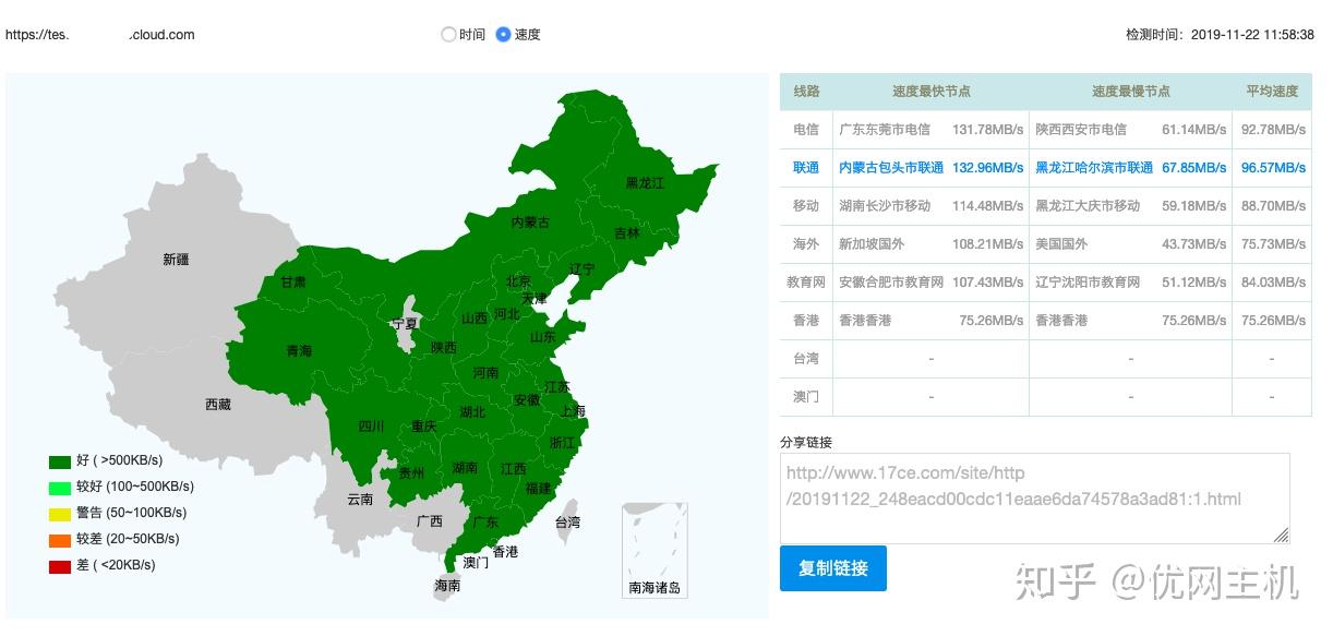 如何挑选适合您需求的虚拟主机及其地理位置？