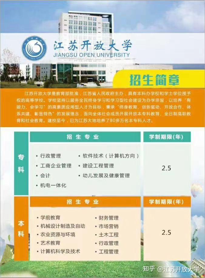 江苏开放大学 - 知乎