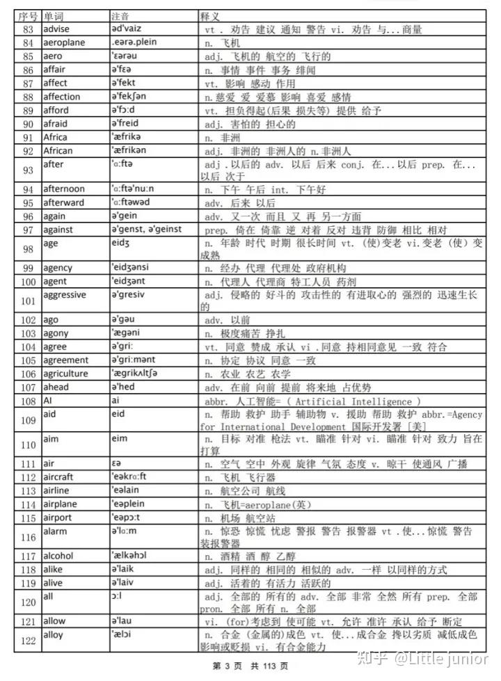 英语四级必背单词4000电子版_英语四级必背单词4000