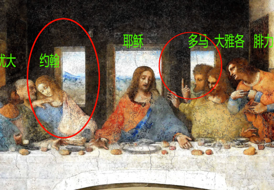 深入解读《最后的晚餐》中,达芬奇留下的奥秘