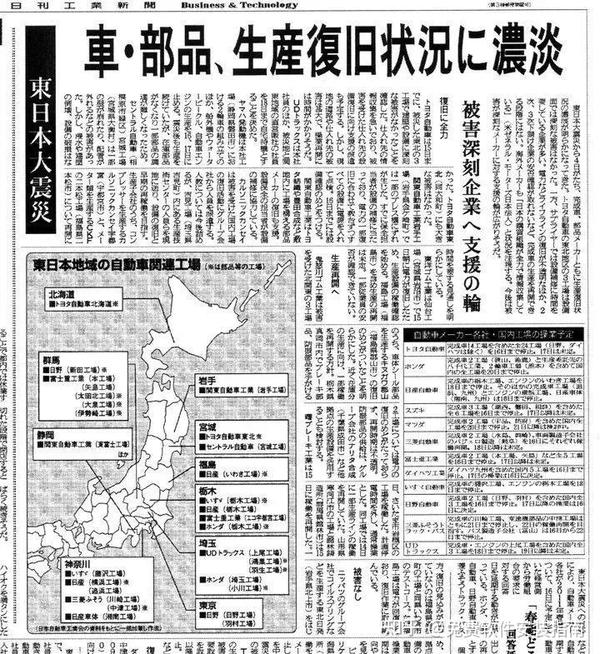 芯片怎么影响汽车巨头的抉择 芯片的重要性和不可替代性 知乎 芯片怎么影响汽车巨头的抉择 芯片的重要性和不可替代性 知乎