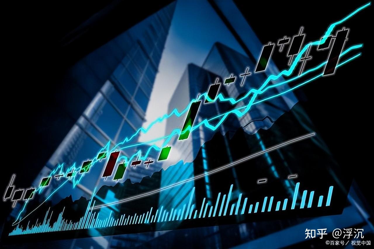 中国股市:"月线看趋势,周线看上下,日线看买卖"!相当经典! - 知乎