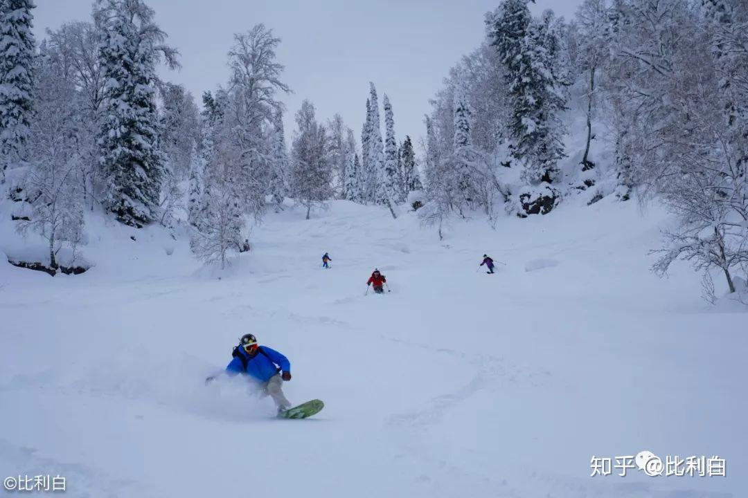 2018我的滑雪日记