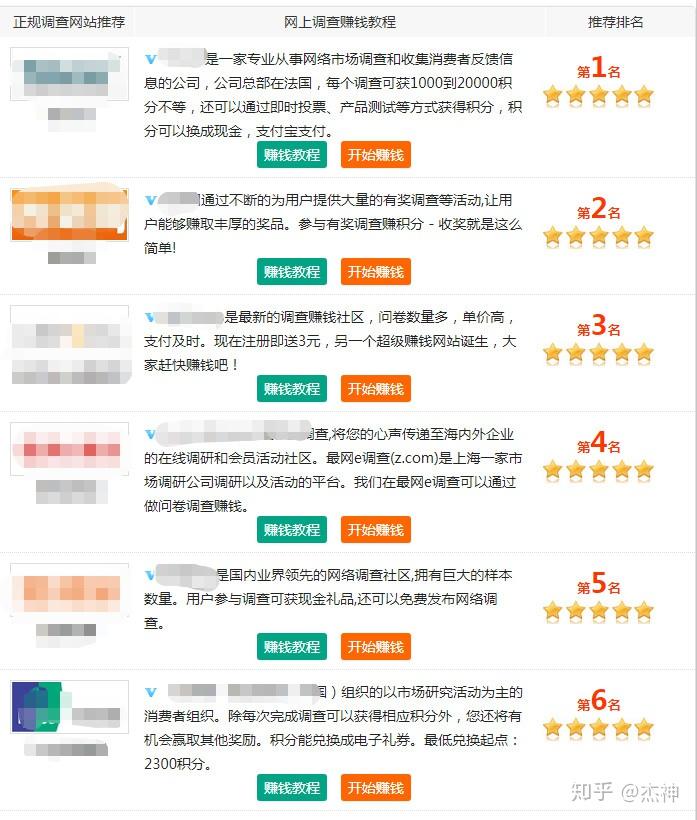 问卷调查赚钱