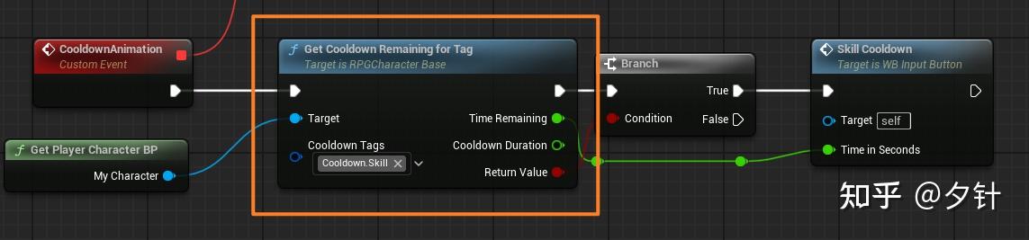 UE C++ GAS项目 ActionRPG 技能冷却 【GE技能效果应用(一)】 - 知乎