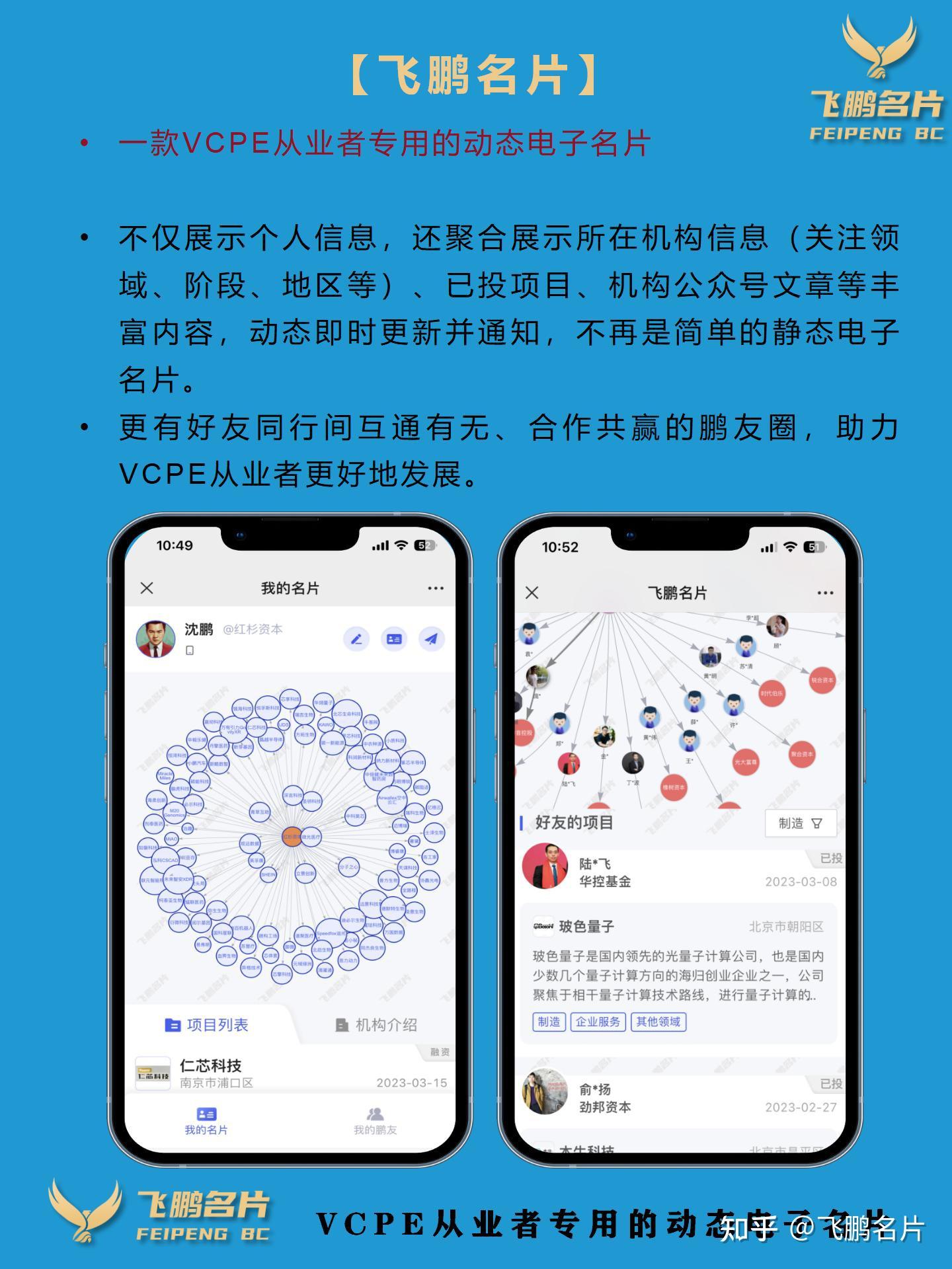 每天认识一家 投资机构12-高榕资本 - 知乎