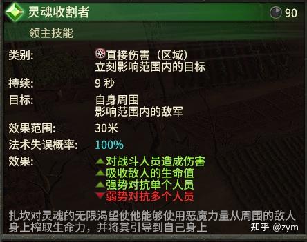 战锤2全面战争黑暗精灵全局招募(全面战争战锤2终极攻略之黑暗精灵)  第24张