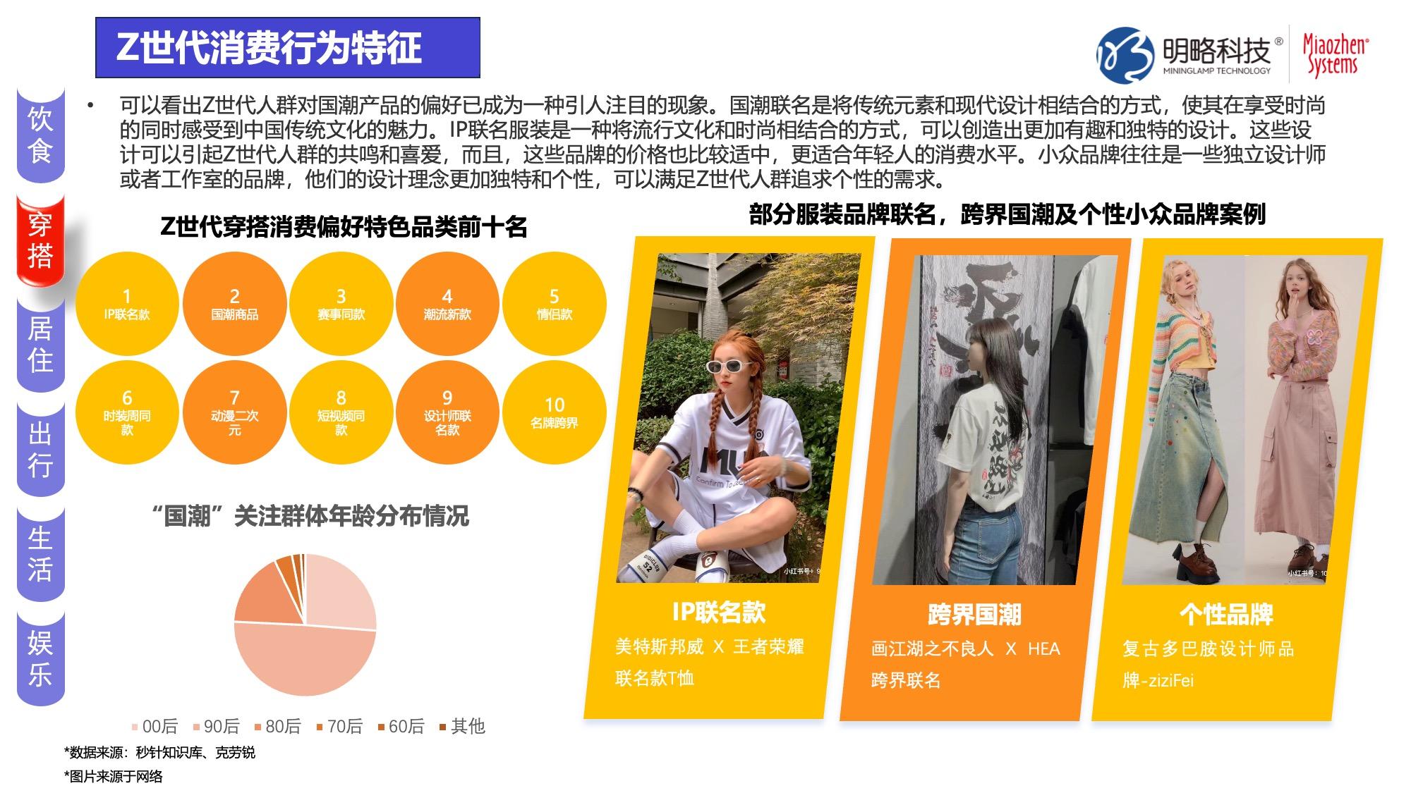 《Z时代人群洞察白皮书》发布 | Z世代: 体验为王,兴趣至上! - 知乎
