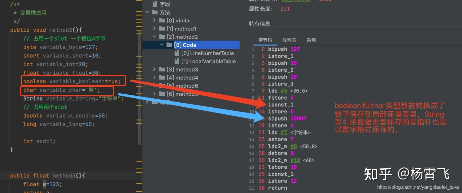 java堆和栈和内存的关系_java堆内存和栈内存_js中堆内存和栈内存