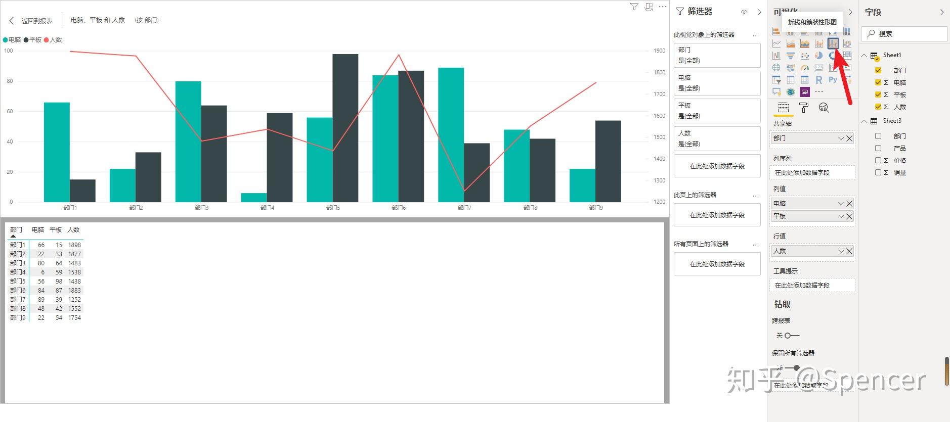 powerbi折线组合图