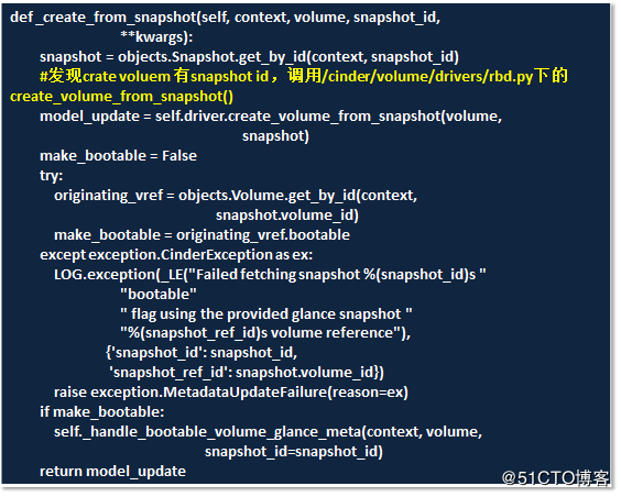 通过源代码看snap与flatten过程 通过源代码看snap与flatten过程