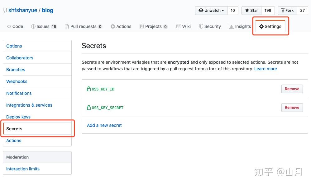 github actions 简易入门及自动部署博客实践 - 知乎