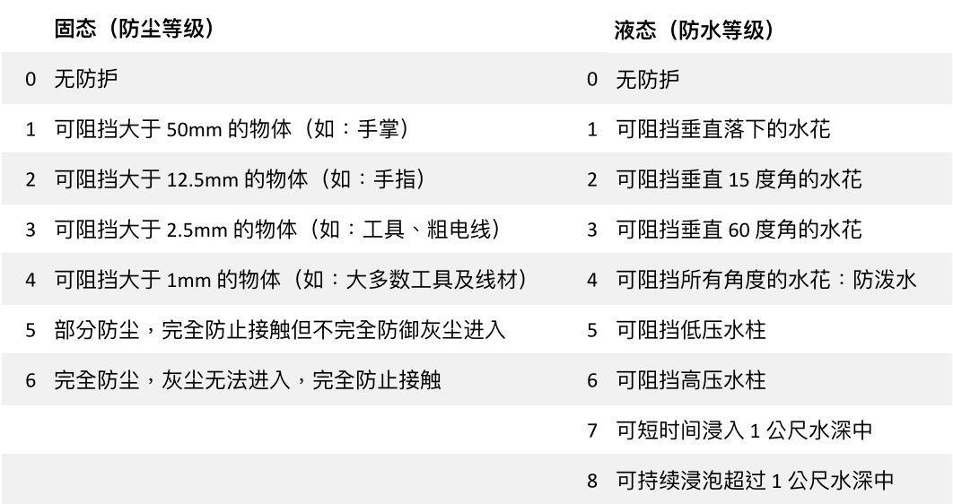 脱掉防水壳!cat s60最会玩水的手机就该赤裸上阵