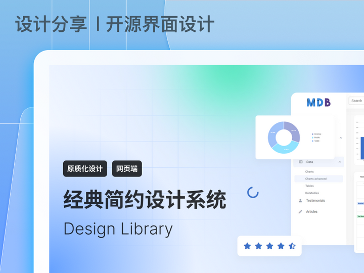 超全 UI 设计模板资源！免费分享 - 知乎
