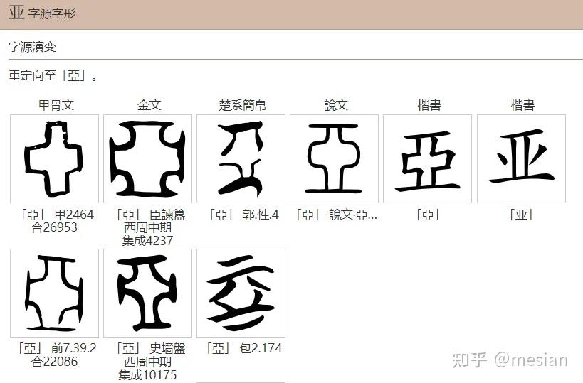 恶字汉字字源:恶字的意思是怎么来的? - 知乎