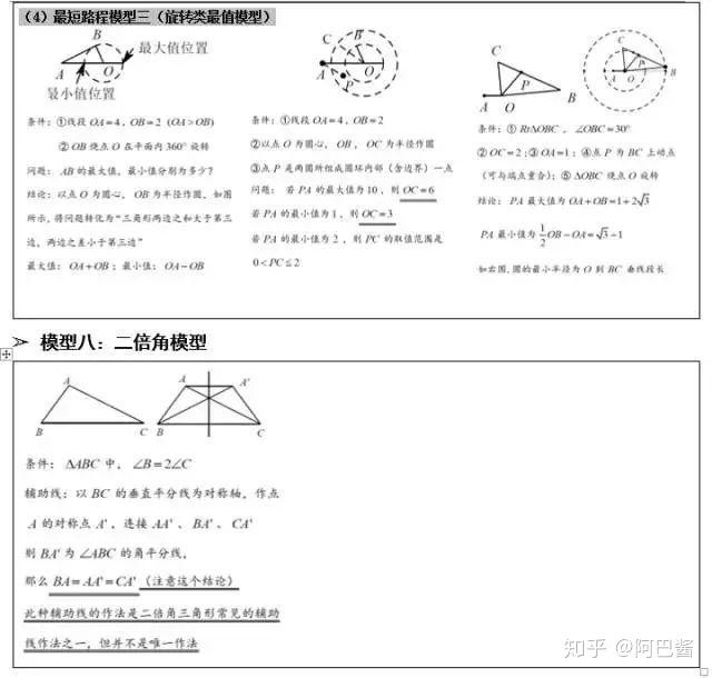 干货丨初中数学几何模型大汇总,速戳这里收藏! - 知乎