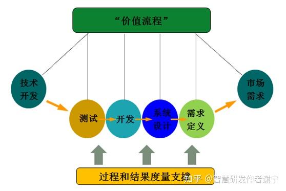 微信怎么做商城_cf微信商城推烈焰好礼活动 扫描微信可购超值礼包_徐家汇商城电商微信运营策划方案微信营销成功案例