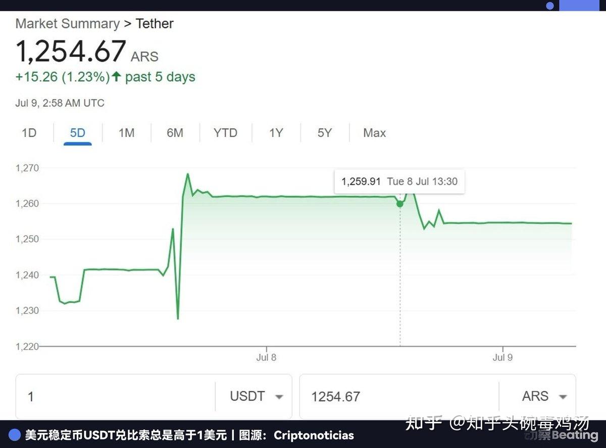 地下阿根廷：犹太钱庄、华人超市、摆烂的年轻人与返贫的中产- 知乎