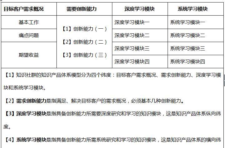 施工技术措施项目费不算合理吗 v2-51e5e9c58d1864414792c827694e8010_r.jpg
