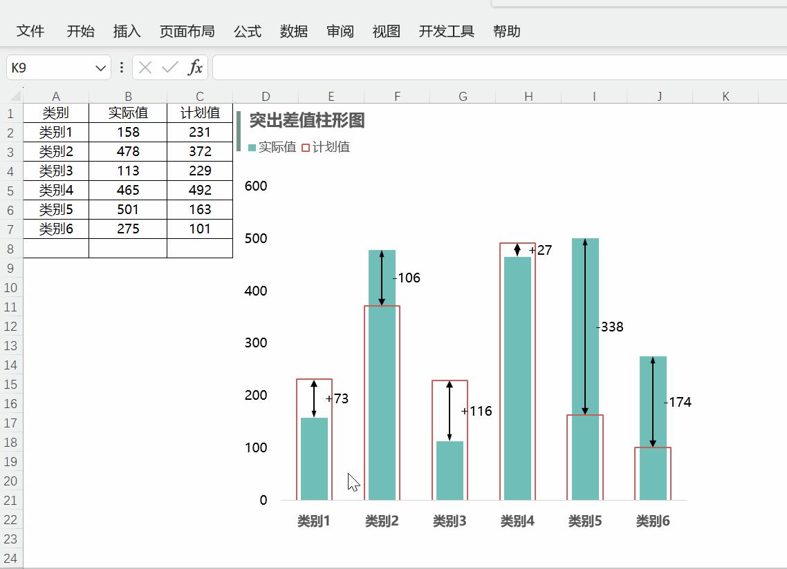 请问像这样两个或两个以上柱状图合并的图怎么做？ - 知乎