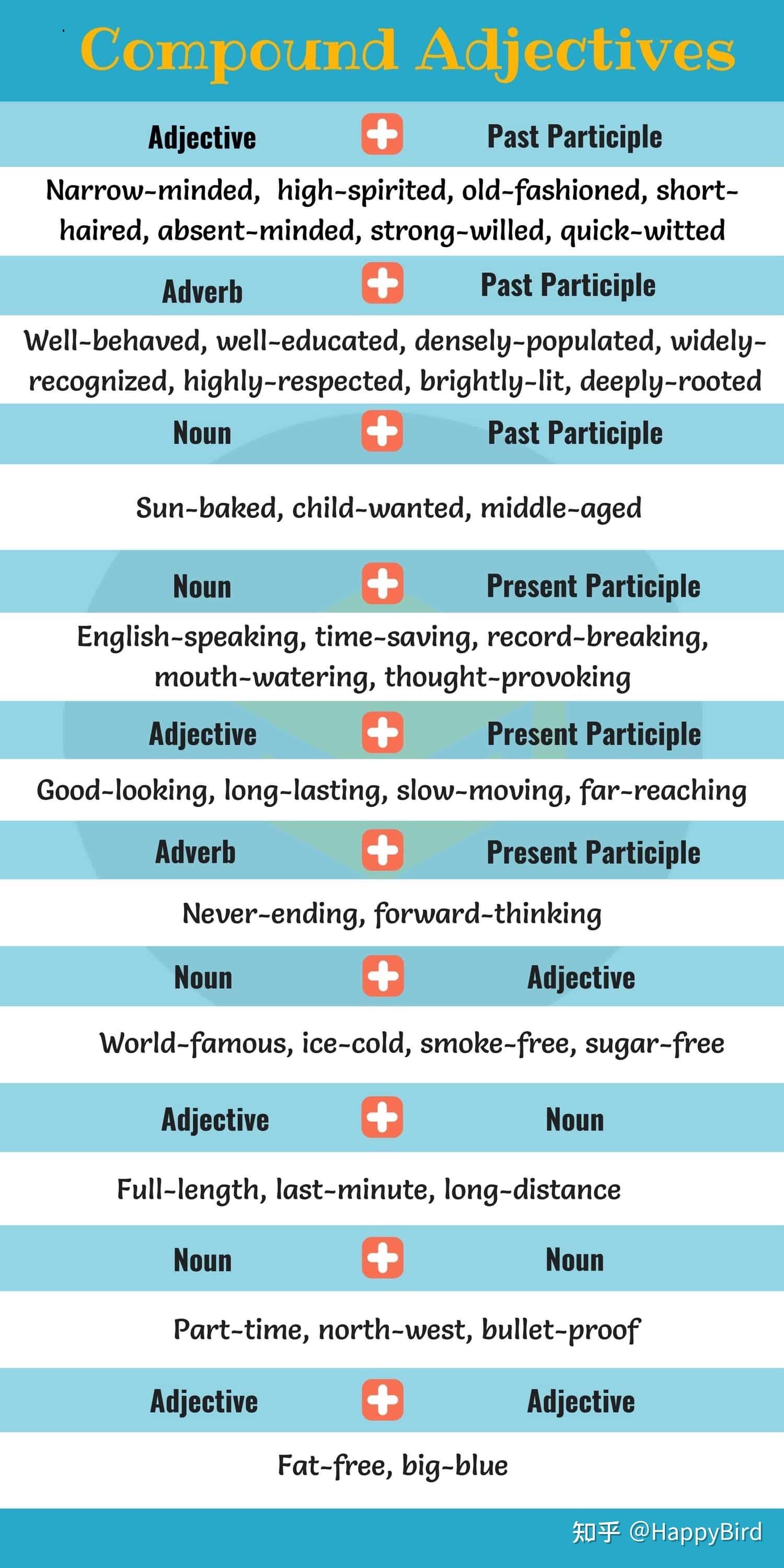 compound-adjectives