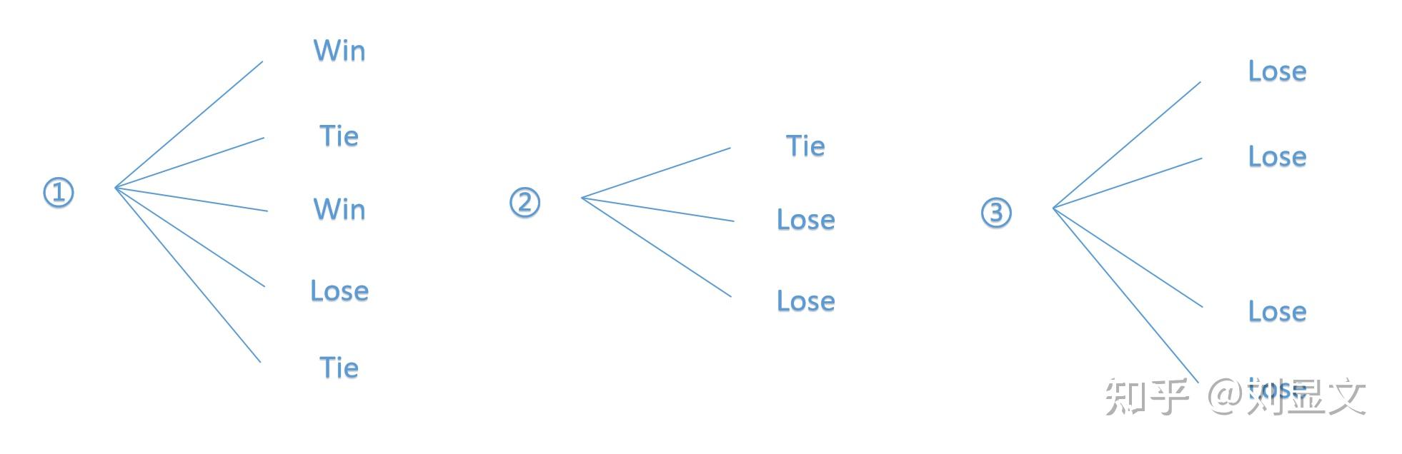 战术博弈与状态较量 成为比赛胜负关键 欧塞尔能否借助主场优势打破僵局 梅斯反客为主欲夺三分