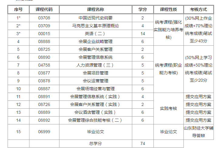 v2-521b90dcaa2a19d8a8cc7e1236288c45_1440w.jpg?source=172ae18b