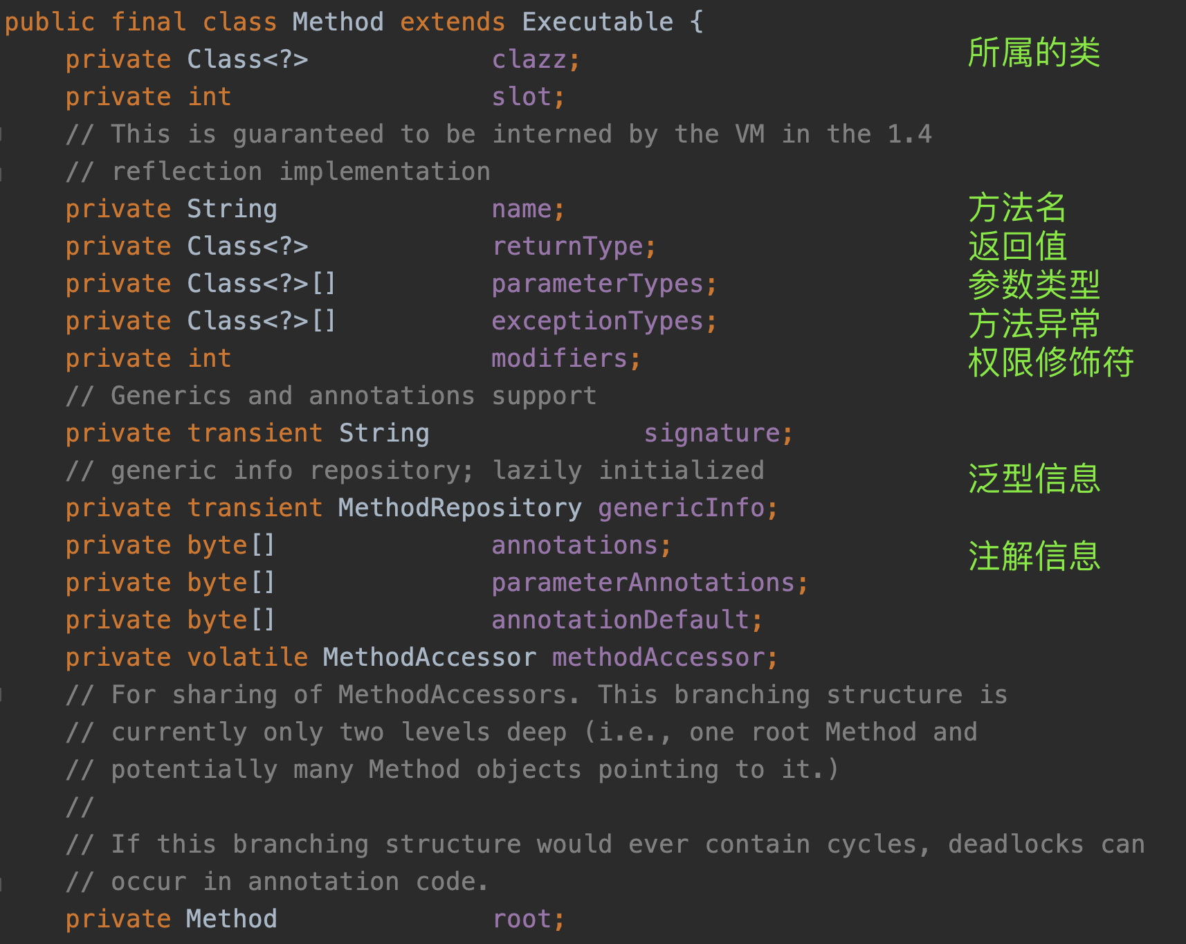 java中的class到底是个什么东西？ - 知乎