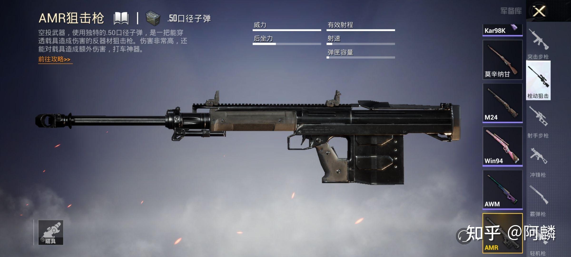 和平精英狙击枪中你最常用的是哪些