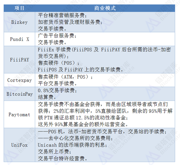 什么是线下支付方式_线下支付是什么意思_支付线下支付是什么意思