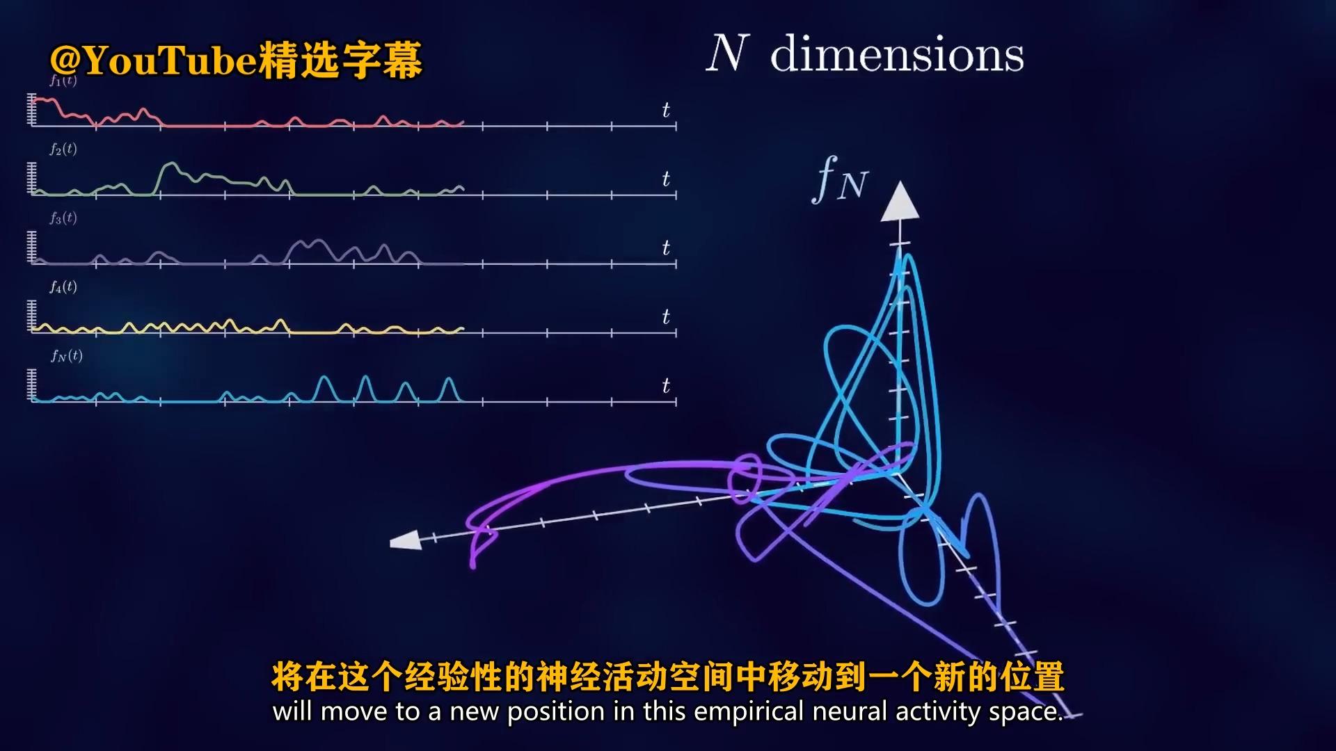 流形的拓扑学是什么_流体拓扑学