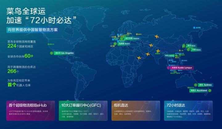 全球网络枢纽 v2-522c8d27fcbb44d556b4de21d8a9336f_1440w.jpg?source=172ae18b