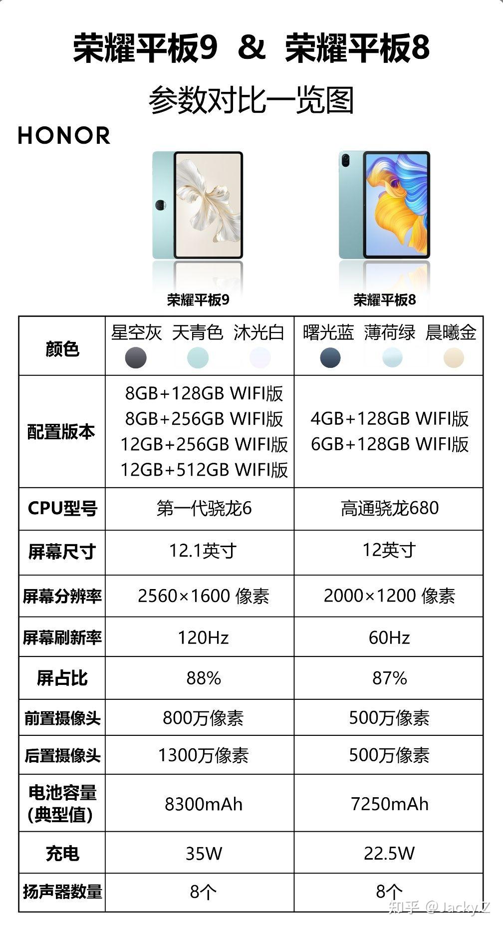 华为荣耀9配置参数图片