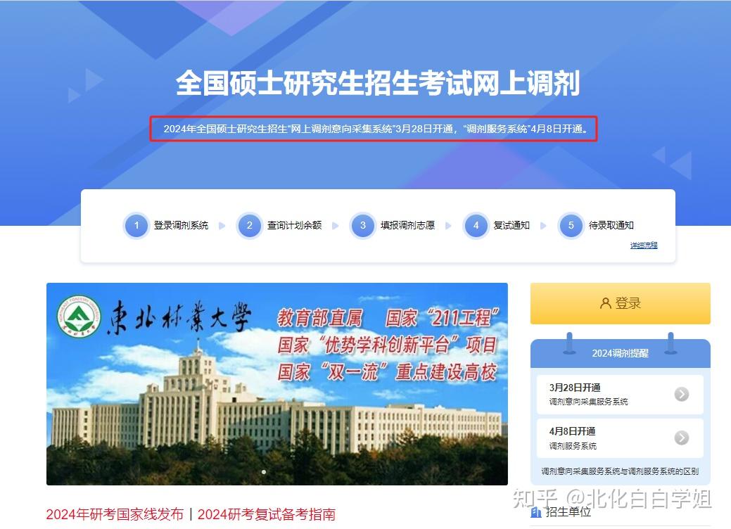 北京化工大学研究生调剂