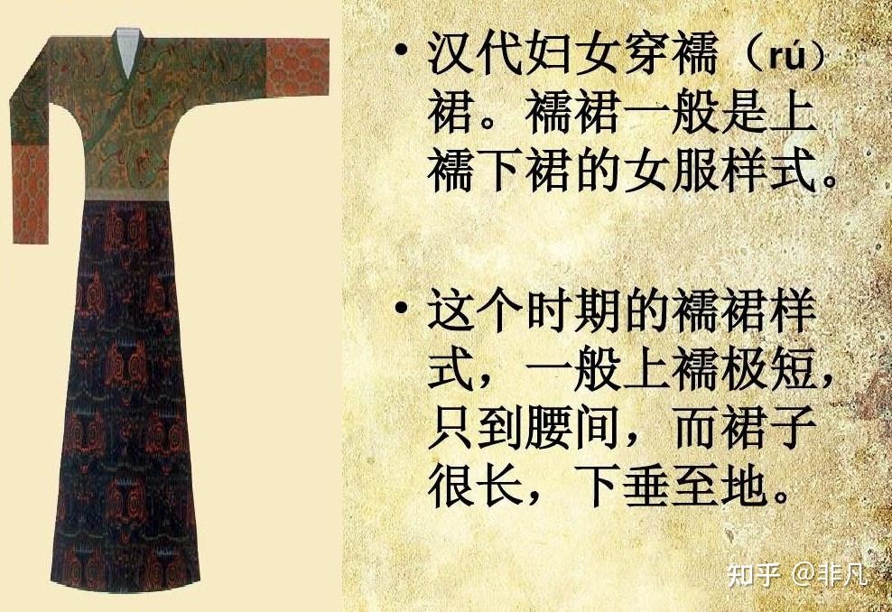 古代真实的布衣长什么样? - 知乎