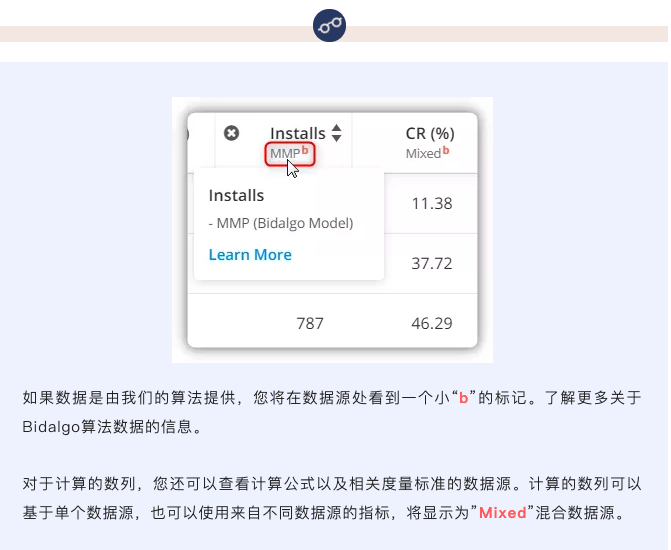 Bidalgo小课堂：用算法照亮广告优化的数据死角 知乎