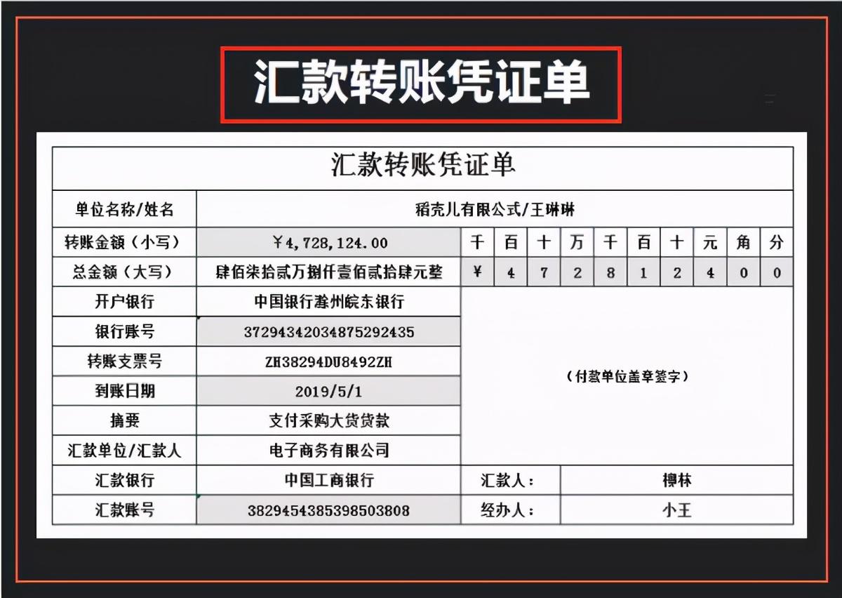 (應收賬款開單表)財務會計付款憑證自動計算模板全部內容已經展示完畢