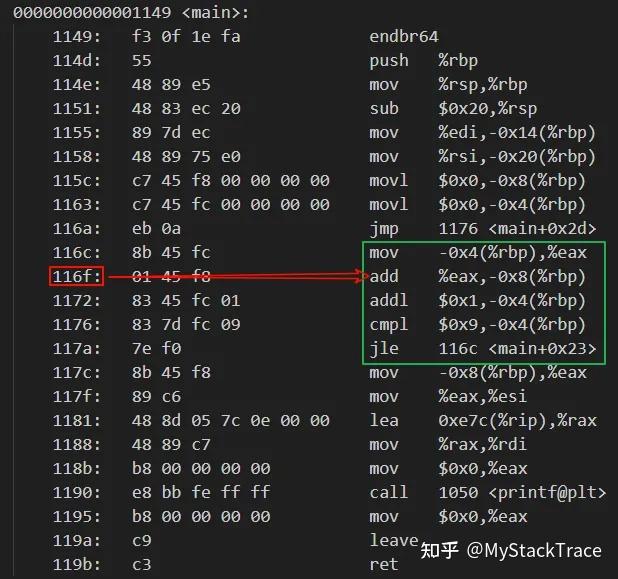 Linux uprobe：动态追踪用户态程序的利器 - 知乎