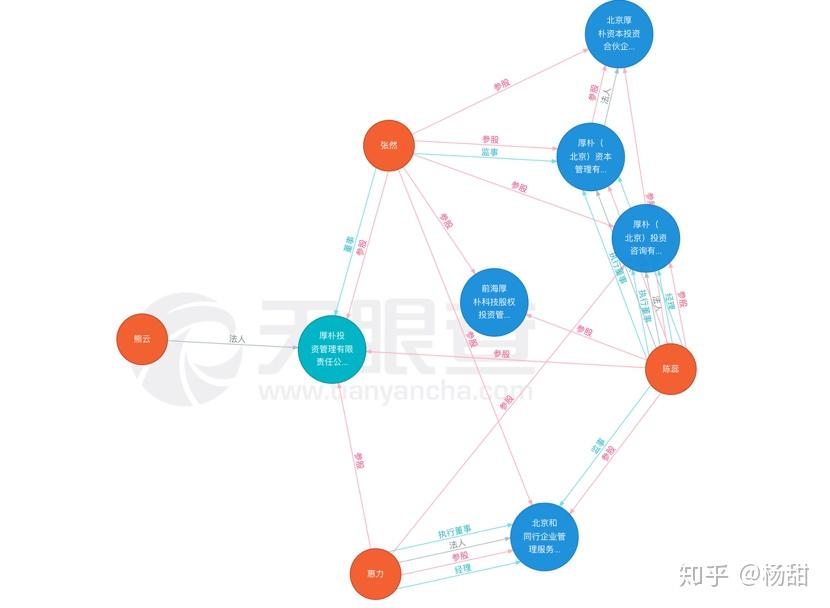 机构投资者包括哪些 v2-52391af55649b08e51b71259ca107be8_r.jpg