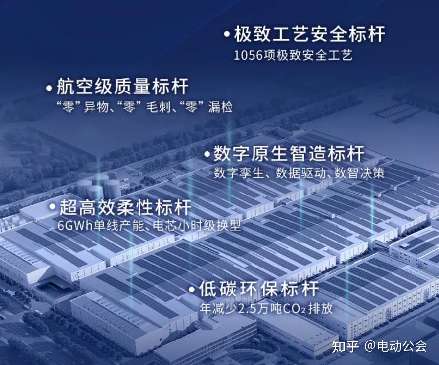 阿维塔突发高层变动;仰望U9申报图曝光;埃安P58微晶超能电池下线插图9 阿维塔突发高层变动;仰望U9申报图曝光;埃安P58微晶超能电池下线插图9