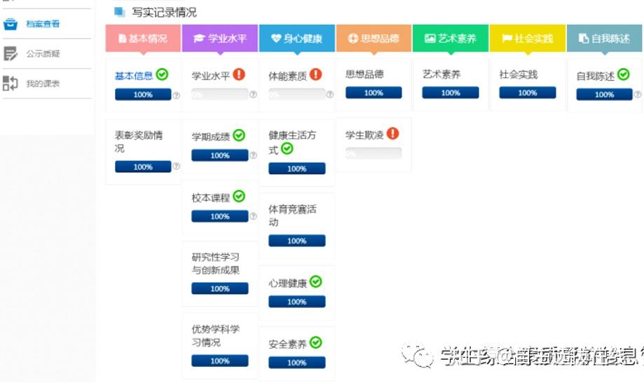 广东省综合素质评价登录入口附填写指南手把手教你怎么填
