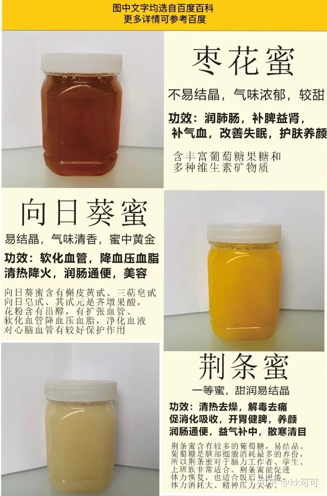 蜂蜜过期还能饮用吗百度百科(蜂蜜过期后还能吃吗)