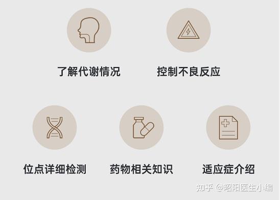 這樣科學服用精神類藥物能減少副作用很多人不知道