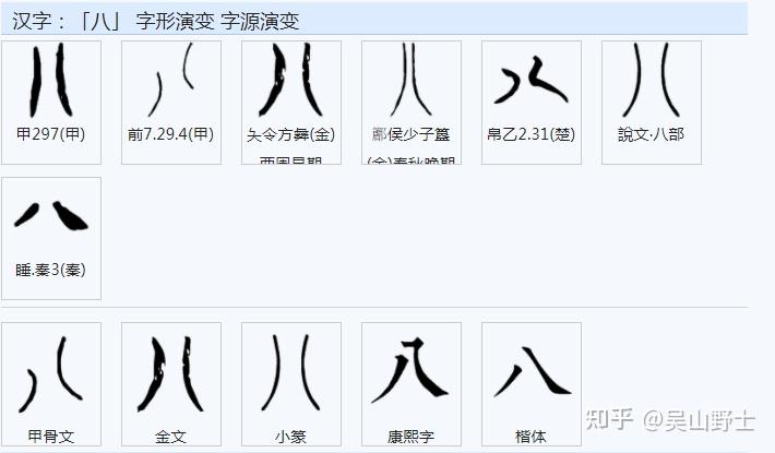 “艺”字的造字含义是什么? - 知乎