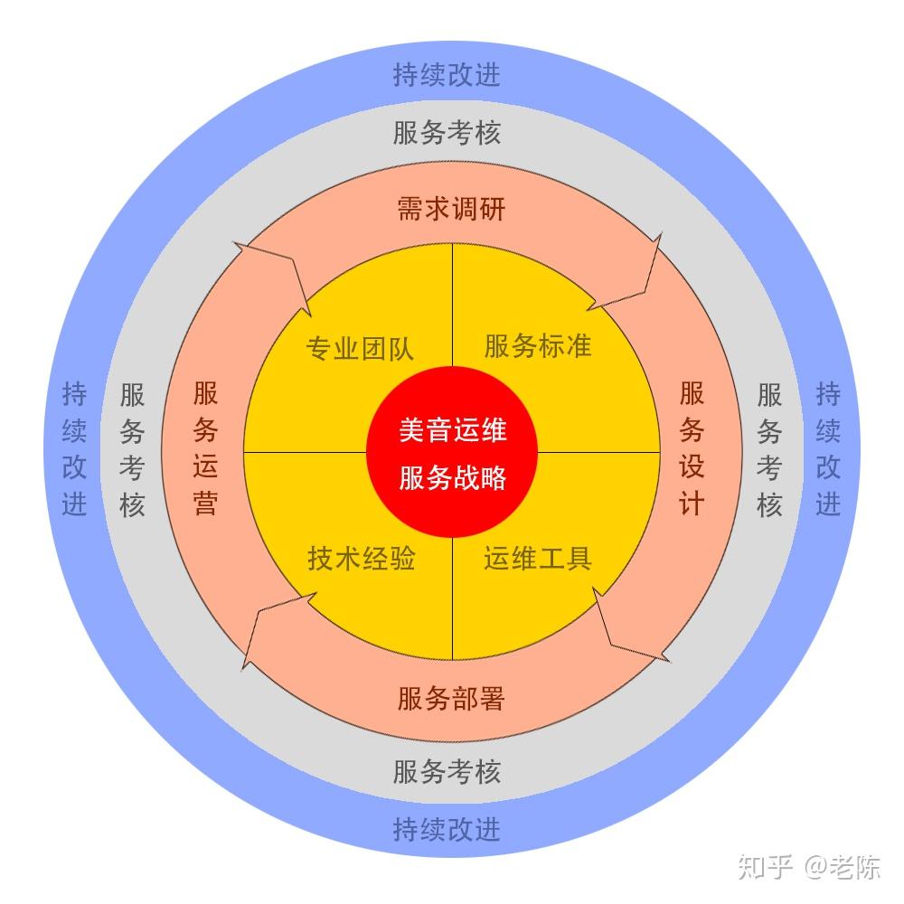 扫码点餐系统_餐饮扫码点餐系统软件_餐厅扫码点餐系统一套多少钱