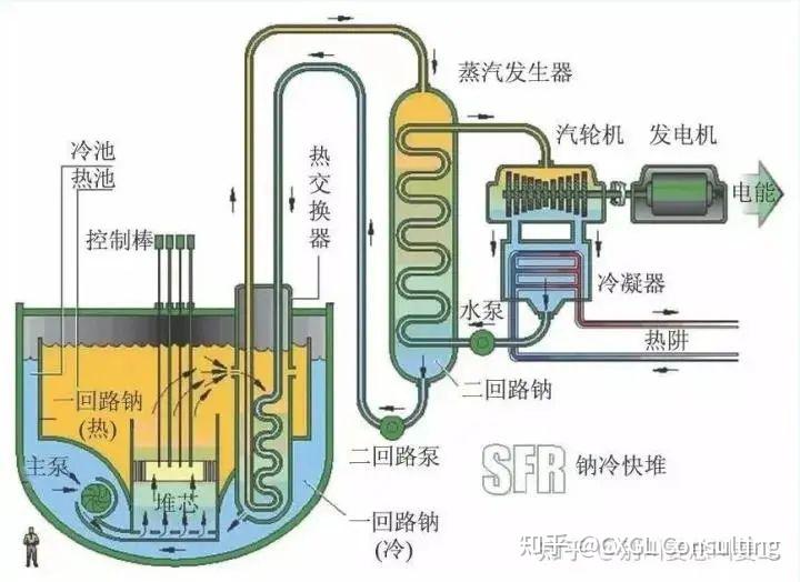 霞浦核电位置图片